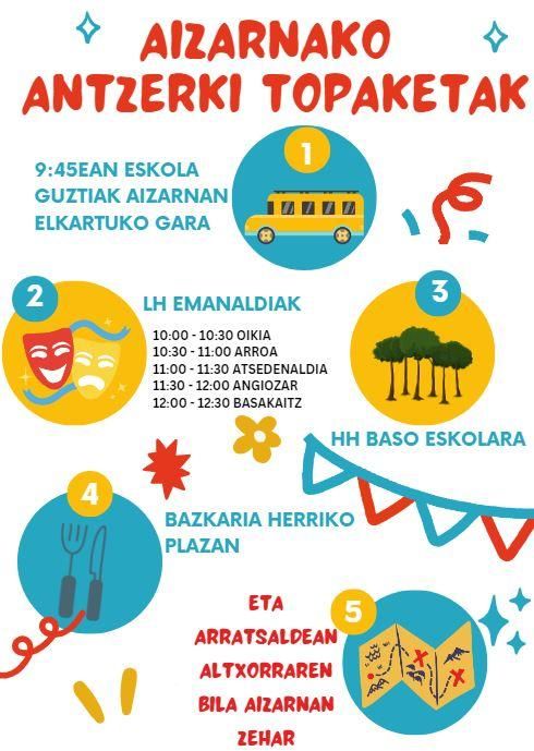 Kostako eskola txikien antzerki topaketa