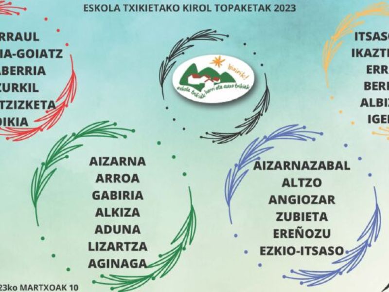 Gipuzkoako Eskola txikien topaketa